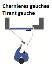 Porte va et vient polyéthylène simple battant  PEE03 PVC GAUCHE - 700x2400mm