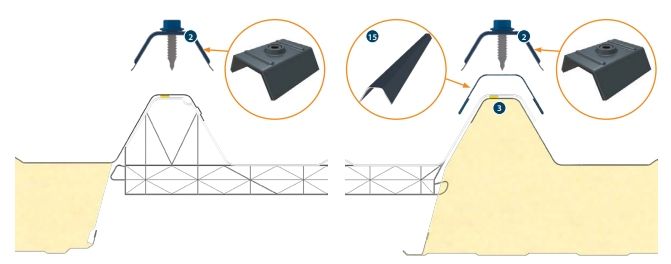 Profil renforcé pour panneau translucide L 2100 mm