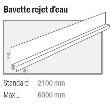 Bavette rejet d'eau NCN 4 - L 2100 mm RAL 9010