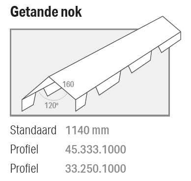 Faitière double crantée NCN4 - L 2140 mm RAL7016