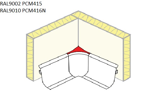 Plinthe PVC - coin intérieur